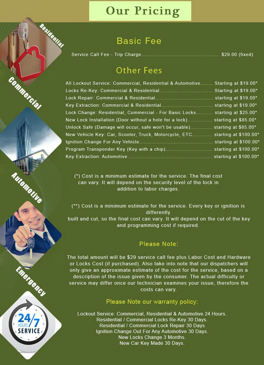 Redwood City Emergency Locksmith Redwood City, CA 650-480-6015